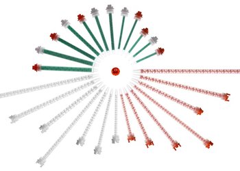 Mixpac™ F-System Quadromischer 1:1/2:1