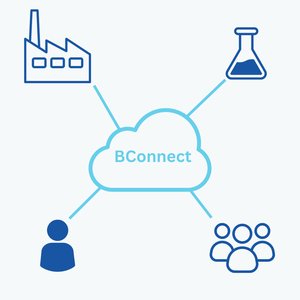 BConnect ihre Daten überall wo Sie diese brauchen