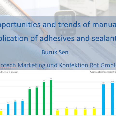 Welcome to CHINA - Manual Application Opportunities and Trends