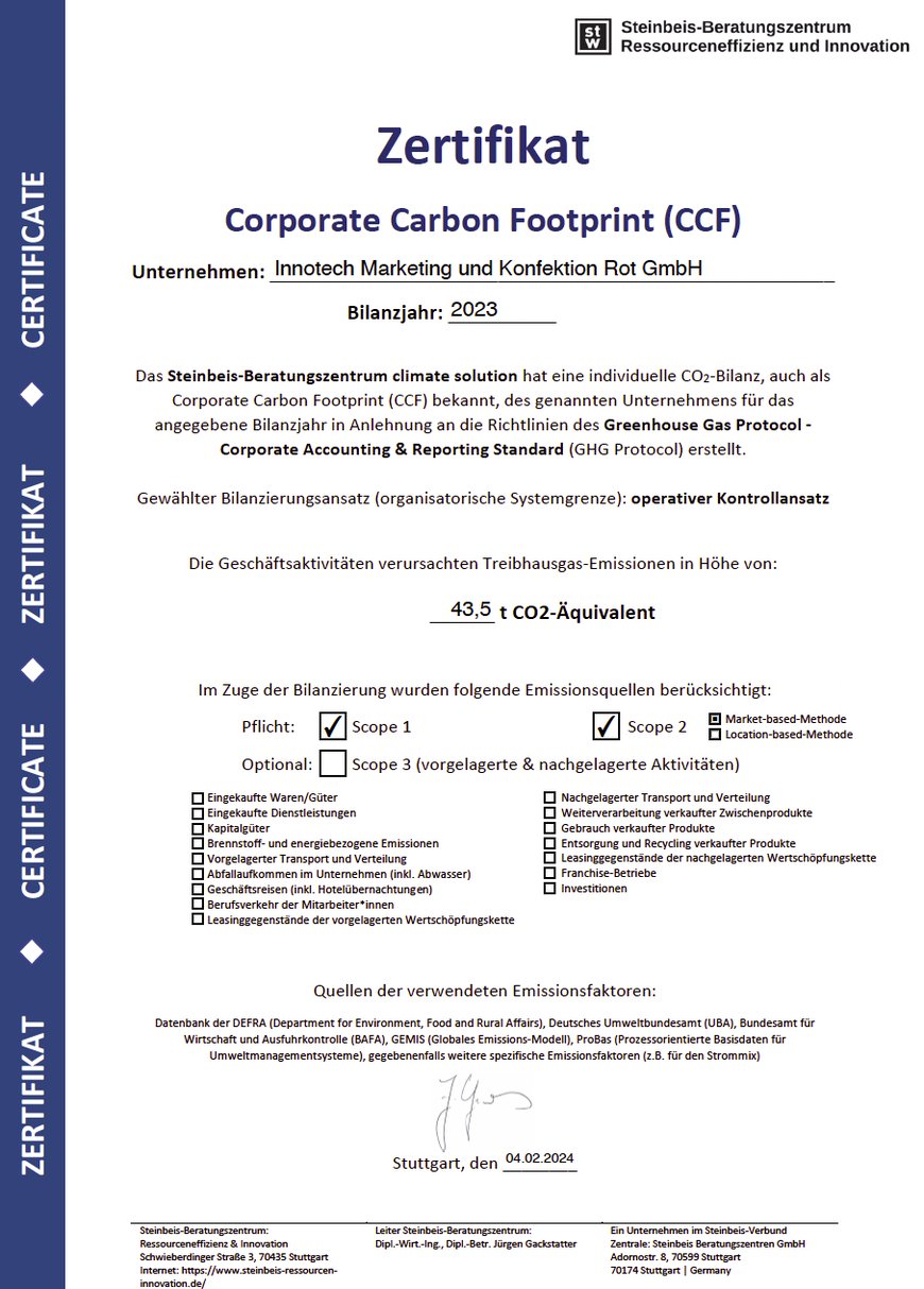 Co2 Fußabdruck Innotech