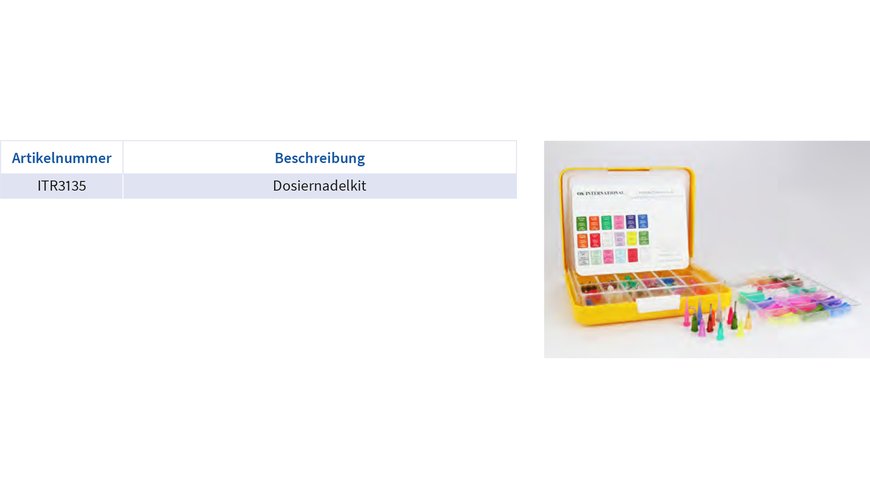 Dosiernadel-Set