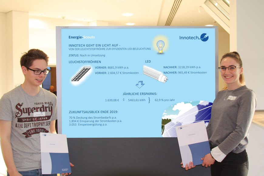 Katharina Wesch, Andreas Rapp - Energie Scouts 2019