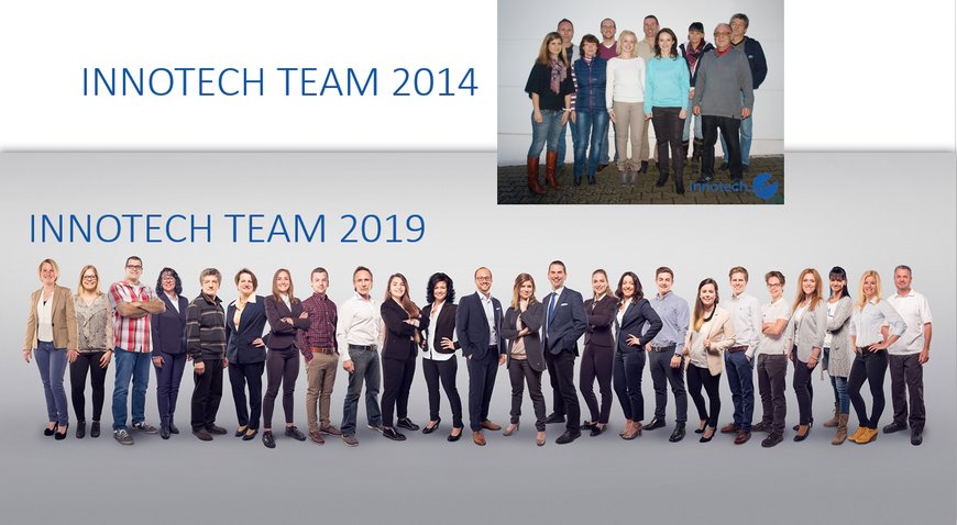 Innotech Entwicklung von 2014 zu 2019