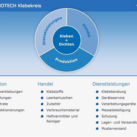 Oktober 2012 Klebekreis Produkte und Dienstleistungen Rund ums Kleben und Dichten
