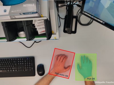 PSA-Erkennug (Persönliche Schutz Ausrüstung) n