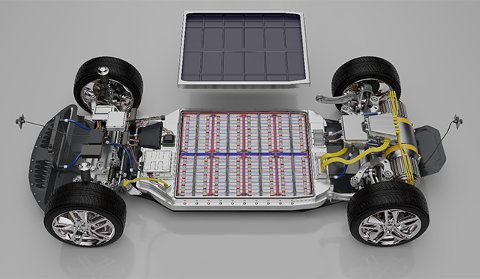 The future of e-mobility needs innovative solutions - are your materials ready?