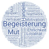 Unser Unternehmensleitbild
