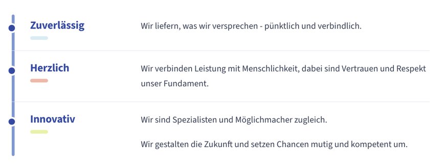 Innotech Unternehmensleitbild