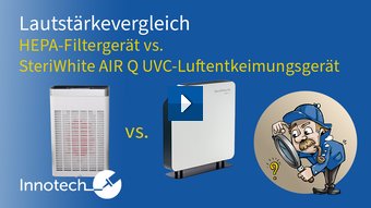 Lautstärkevergleich | HEPA-Filtergerät vs. SteriWhite AIR Q UVC-Luftentkeimungsgerät