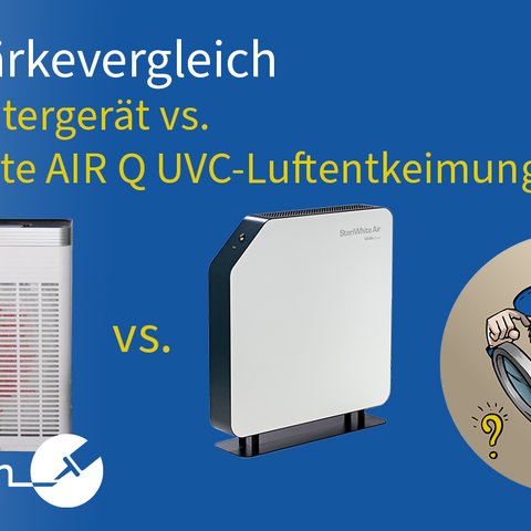 Lautstärkevergleich: HEPA-Filtergerät vs. SteriWhite AIR Q UVC-Luftentkeimungsgerät